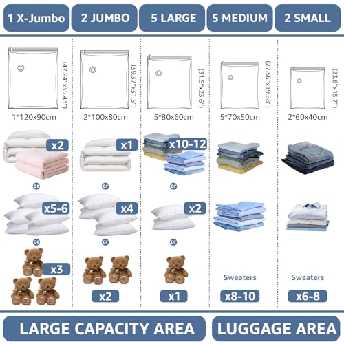 BoxLegend Vacuum Storage Bags with 1500mAh Electric Pump 15 Combo (1X-Jumbo, 2 Jumbo, 5 Large, 5 Medium, 2 Small) Thickened Vacuum Seal Bags for Clothing Blanket Pillow Comforters Bedding Quilt Coat - size: 15 Combo - Electric Pump