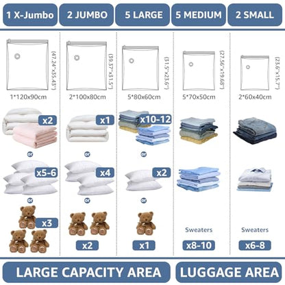 BoxLegend Vacuum Storage Bags with 1500mAh Electric Pump 15 Combo (1X-Jumbo, 2 Jumbo, 5 Large, 5 Medium, 2 Small) Thickened Vacuum Seal Bags for Clothing Blanket Pillow Comforters Bedding Quilt Coat - size: 15 Combo - Electric Pump