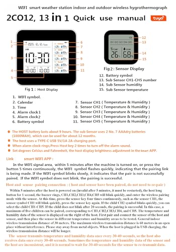 2CO12-5，Weather Stations Wireless Indoor Outdoor Thermometer & Smart WiFi with Phone App, 5 sensors Temperature and Humidity Monitor & Store Data for 1 Year, Temperature Alarm.