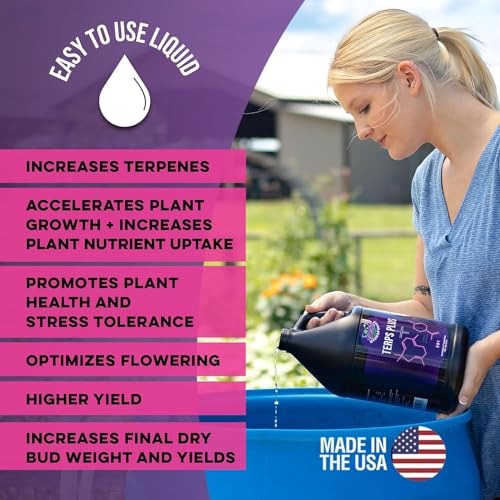 Microbe Life Hydroponics Starter Kit with 4-Ounce Sample Size Bottles of Photosynthesis Plus, Nourish-L, Vegetable and Fruit Plant Growth Yield Enhancer, Foliar Spray & Root Dip, and Terps Plus - size: 0.15625 Gallons