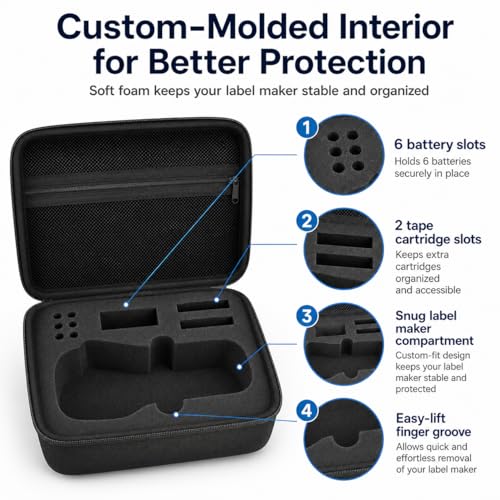 PAIYULE Label Maker Case for DYMO LabelManager 160/280, Black - color: black