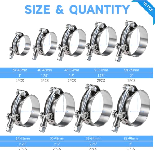 18 Pack 9 Size T Bolt Hose Clamps Assortment 1-3/16-3 Inch 34-91mm, Stainless Steel Heavy Duty Clamp Kit for Car Diesel Truck ATV Marine Turbo Intercooler Radiator - size: 18Pcs-9Size