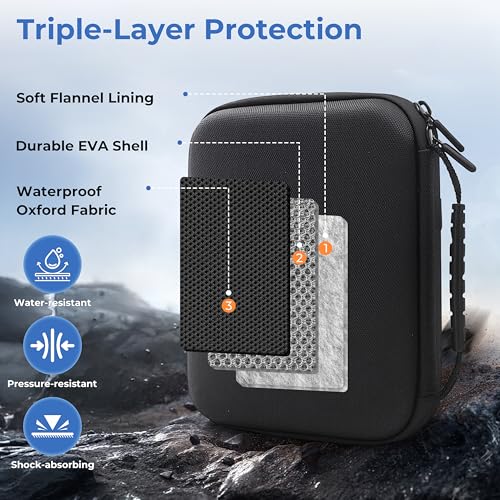 Peptide Case for Fridge, Hard Shell 30-Slot Vial Case for 1-10ml Vials - size: 30 Slots