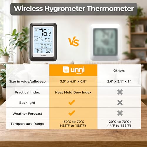 Indoor Outdoor Thermometer Wireless Weather Station, Temperature Humidity Monitor Battery Powered Inside Outside Thermometers with 330ft Range Remote Sensor and Backlight Display（Metal Black） - color: Metal Black