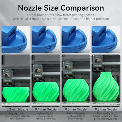 0.2mm X2D/P2S/H2D/H2S/H2C/A1/A1 Mini/A2L Integrated Leak-Proof Hotend - color: 1PCS 0.2MM