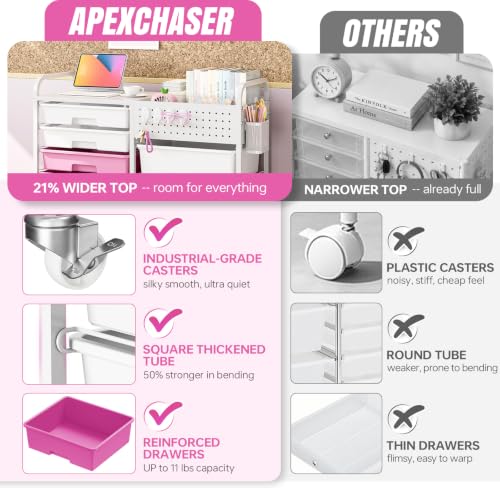 14 Drawer Rolling Storage Cart with Tabletop and Pegboard for Crafts Pink - color: Pink