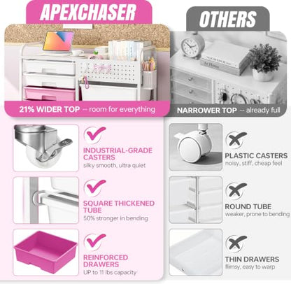 14 Drawer Rolling Storage Cart with Tabletop and Pegboard for Crafts Pink - color: Pink