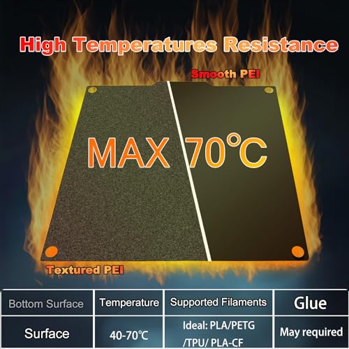 120x120mm Black Build Plate for Voron 0.1 0.2 V0.1 V0.2, Double Sided Textured PEI+Smooth PEI Flexible Spring Steel Platform Heated Printing Bed for Voron 0.1 0.2 V0.1 V0.2 3D Printer - size: 120x120mm