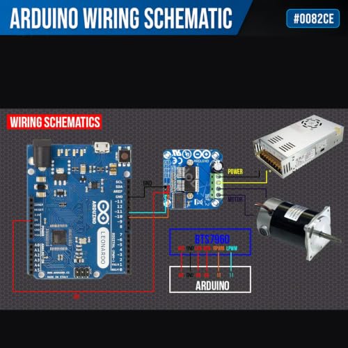 2-Pack BTS7960 43A High-Power Motor Driver Module