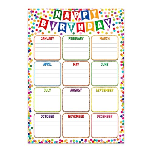 GMEMNOV Confetti Birthday Chart Poster, 11.8 x 16.5 Inch Laminated Calendar - color: A-Confetti