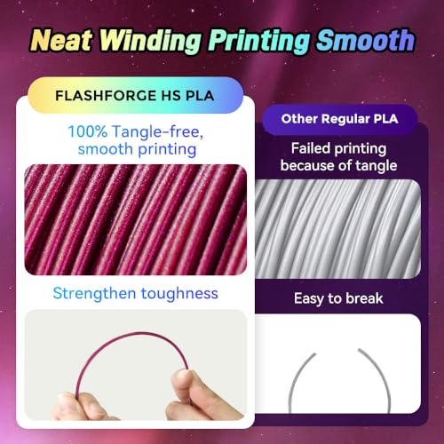 FLASHFORGE Chameleon Rapid PLA Filament 1.75mm Abyssal Red, PLA Color Shift High Speed 3D Printer Filament, Max 500mm/s Fast Printing, Display Shimmering Effects from Various Angles and Light - color: Abyssal Rede