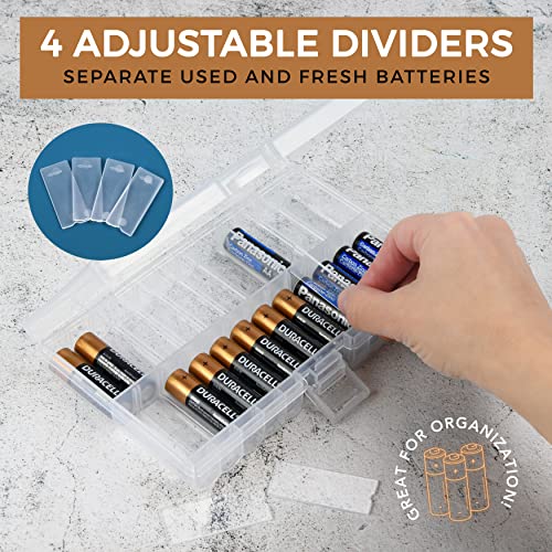 GlossyEnd Set of 4 - Two AA and Two AAA Battery Storage Box, Battery Storage Case Holder with Tester, Clear. Each Case Stores 48 Batteries