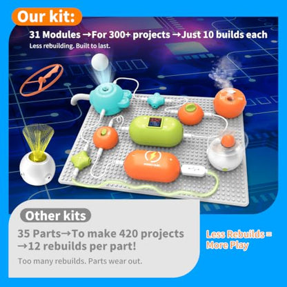 Kids Electronics Circuit Kit, 31PCS, 300+ Projects