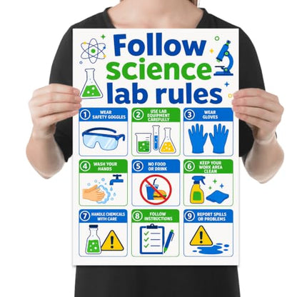 STEM Classroom Poster - Follow Science Lab Rules - 13x19