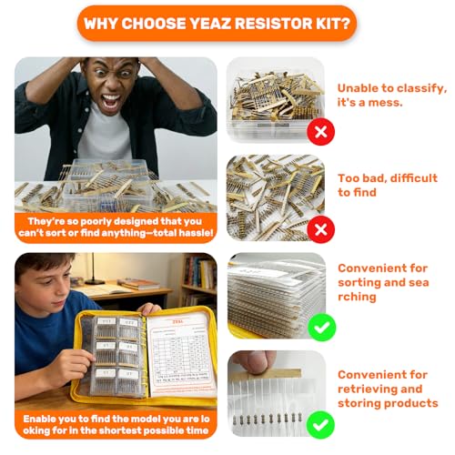 YEAZ 1300pcs Resistor Kit, 1/4W Carbon Film Resistors Assortment Kit