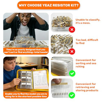 YEAZ 1300pcs Resistor Kit, 1/4W Carbon Film Resistors Assortment Kit
