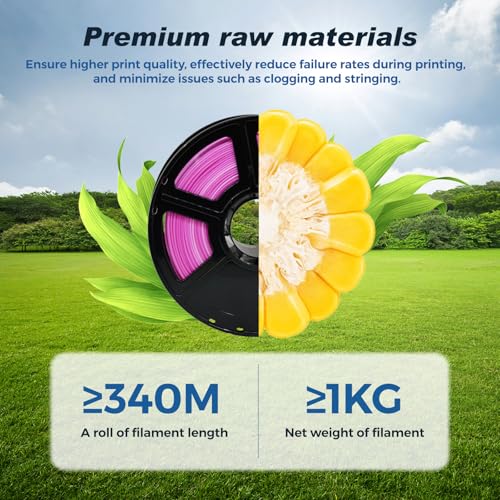 FLASHFORGE Rapid PLA Filament 1.75mm Pink White Gradient, 500mm/s High Speed Printing, 3D Printer Filament 1kg Spool, Dimensional Accuracy +/- 0.02mm, Enjoy Exceptional Print Quality - color: Pink White Gradient