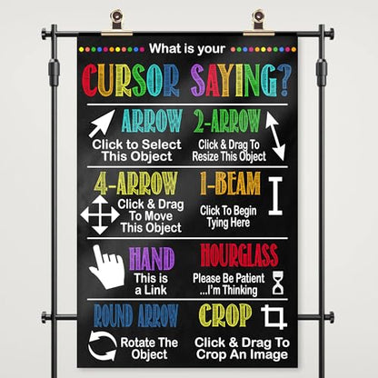 Jinniee What is your cursor PC Poster Computer Science Classroom Poster, Stem Technology Education Chart, Keyboard Coding Computer Lab Wall Art For Kids Class, Digital Keyboarding Posters - color: E
