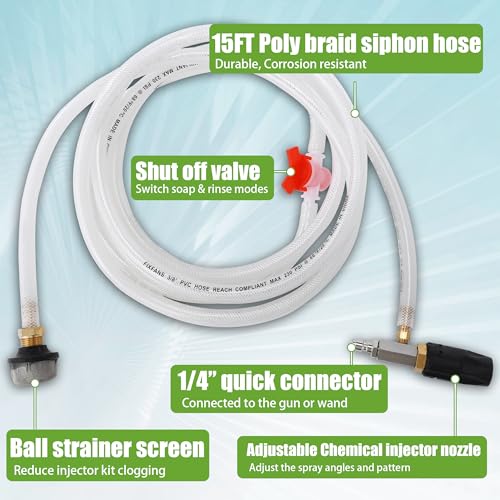 FIXFANS Pressure Washer Long Range Nozzle Kit 4-4.5GPM with 15FT Braid Hose - size: 15 FT Hose: 4-4.5 gallon(Commonly Used）