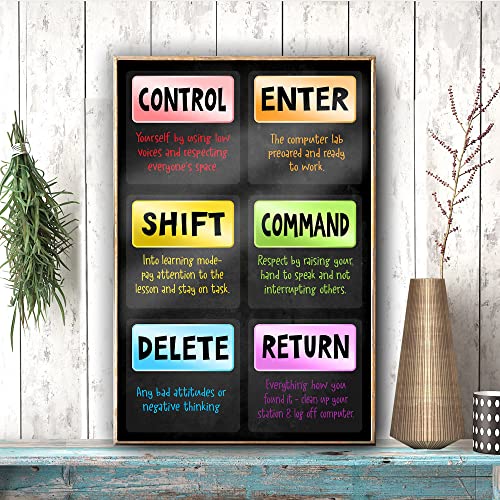 Jinniee Control enter PC Poster Computer Science Classroom Poster, Stem Technology Education Chart, Keyboard Coding Computer Lab Wall Art For Kids Class, Digital Keyboarding Posters - color: A