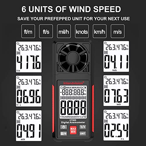 HT605 Digital Anemometer, Handheld Wind Gauges Wind Speed Meter with Big Backlight LCD Screen, Air Flow Meter for Sailing Surfing Drone Flying RC Plane Golf Shooting HVAC