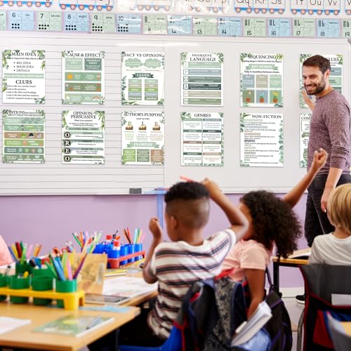 QOUBAI 12pcs Reading Comprehension Posters Eucalyptus Classroom Decor - color: Eucalyptus