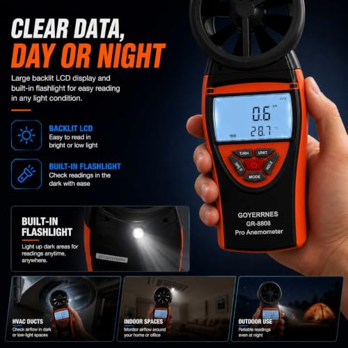 Handheld Anemometer, Wind Speed CFM Meter for HVAC & Outdoor