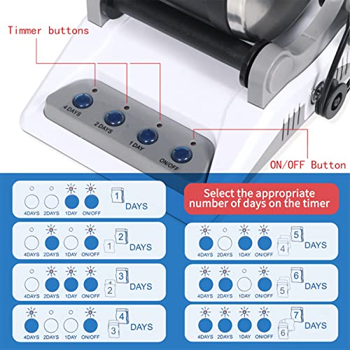 Rock Tumbler Kit - Turn Rough Rocks into Beautiful Gems with 7-Day Timer, Includes 2 Belts, Bag of Rough Stones, 4 Stages of Grits: Coarse, Fine, Polishing, Final Polishing