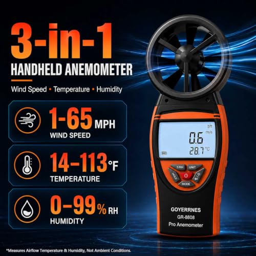 Handheld Anemometer, Wind Speed CFM Meter for HVAC & Outdoor