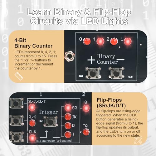 DIY Digital Logic Circuit Ruler Soldering Project Kit