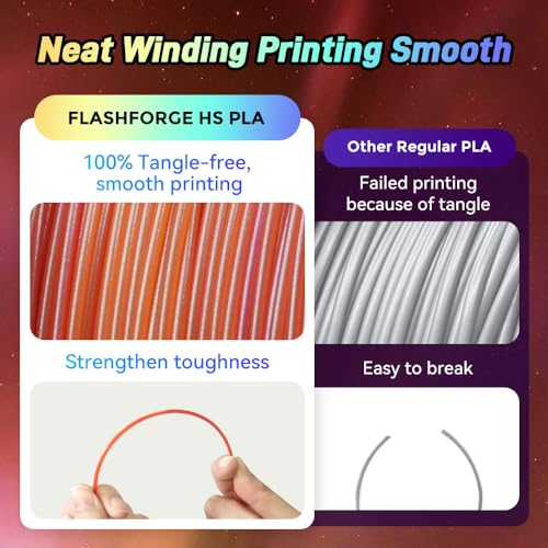 FLASHFORGE Chameleon Gradient Rapid PLA Filament Yellow & Pink, High Speed PLA Filament 1.75mm Max 500mm/s Fast Printing, Displays Shimmering Effects from Various Angles and Light - color: Chameleon Gradient Yellow & Pink