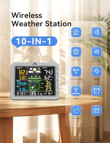 Wireless Weather Station with Outdoor Wireless Sensor, Rain Gauge, Wind Speed/Direction, Moon Phase, Barometer, Indoor and Outdoor Temperature/Humidity, Weather Forecast (No WiFi)