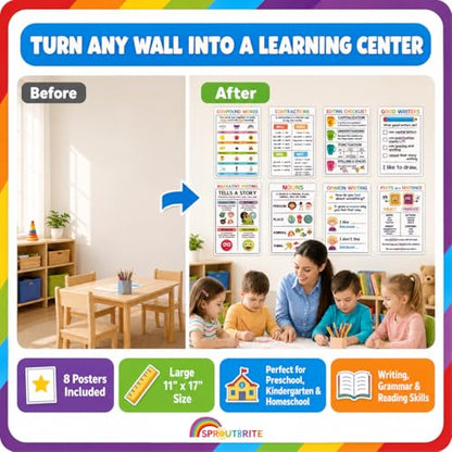 Sproutbrite 14 Pack 11” x 17” 1st Grade Educational Writing Posters - color: Grammar Posters