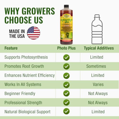 Microbe Life Hydroponics Premium Photosynthesis Plus to Grow Fruits, Vegetables, and Herbs, The Best Professional Big Bud Grow, Use with Any Feeding Systems Including Hydroponics or Soil, 16 Ounces - size: 0.125 Gallons