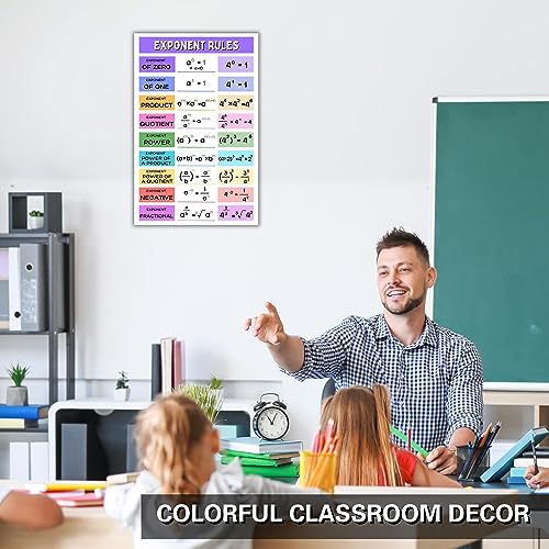 Aldera Graphics School Must Have for Math Classroom - Exponent Rules Poster, Math Classroom Decor - 11x17 in, Durable Laminated Print