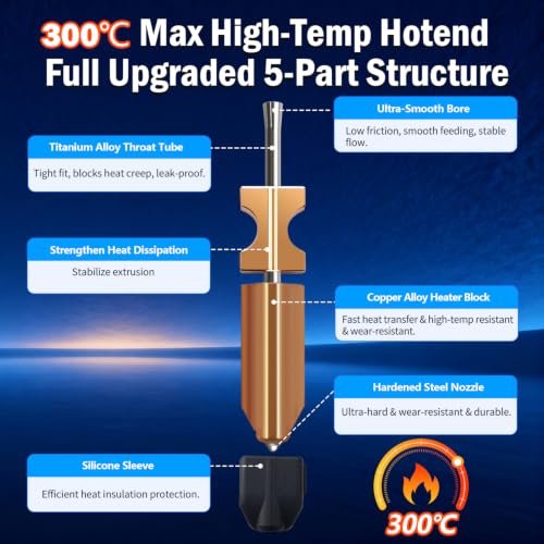 Upgrade 3PK 0.4MM AD5X Hotend Nozzle for Falshforge AD5X Hot End - style: 3PK 0.4mm