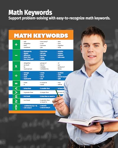 Safety Magnets ZOCO – Math Keywords Posters (2-Pack) – Keyword Algebra & Math Vocabulary Anchor Charts, Laminated 17 x 22 – for Elementary, Middle & High School Classrooms - size: 2 Pack