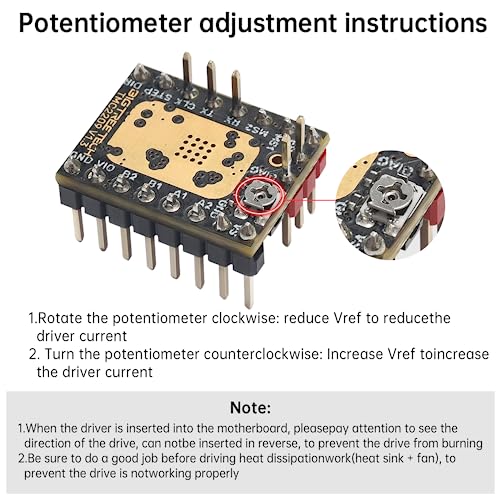 BIGTREETECH TMC2209 V1.3 Stepper Motor Driver, UART/Step/DIR Mode - style: 5*TMC2209