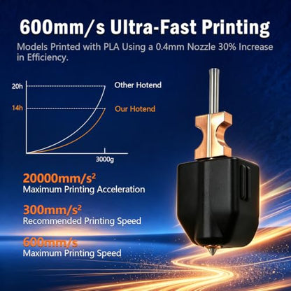 Upgrade 3PK 0.4MM AD5X Hotend Nozzle for Falshforge AD5X Hot End - style: 3PK 0.4mm