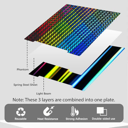 H1H Build Plate for Prusa I3 MK2 MK2.5S MK52 MK3 MK3S MK3S+ MK4, Double Sided Light Beam+Phantom H1H Spring Steel Sheet Plate 241x253.8mm for Prusa 3D Printers. - style: Prusa Series Holographic Plate(H1H)