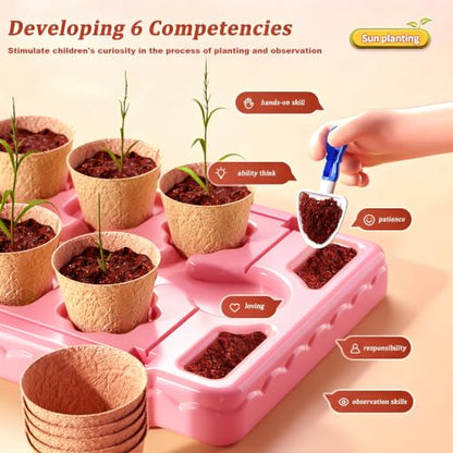 Kids Mini Greenhouse Plant Growing Kit with Drip Irrigation System,Transparent Plant Observation House Complete Gardening Tools,STEM Science Educational Planting Toy Gift for Boys Girls Age 3-12