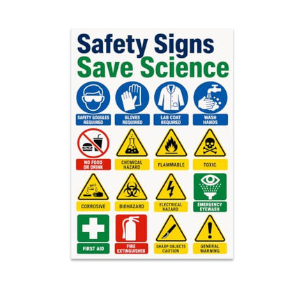 Lab Safety Signs Poster - Science Classroom Wall Art - 13x19