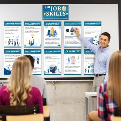 Outus 11 Pcs Job Skills Posters High School College Classroom Decorations - style: Classic