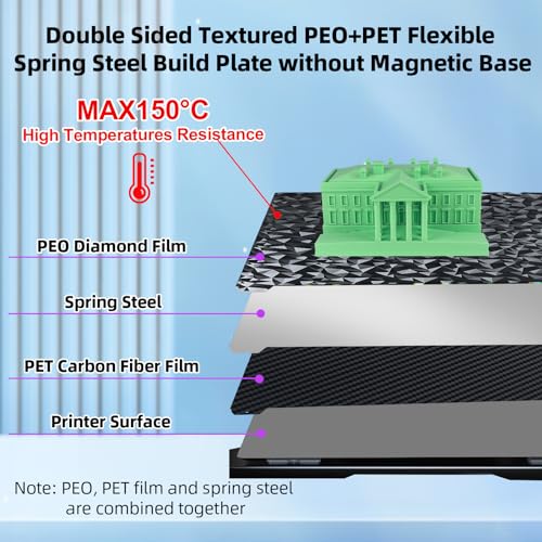 IdeaFormer-3D K1 K1C PEO PET Build Plate, Smooth PEO PET Spring Steel Bed Plate No Magnetic Build Plate 235x235 mm for Creality K1/K1C/K1 SE/Ender 3 S1/Ender 3 V3 SE/KE/Ender 3 V2/Ender 5 S1 - color: Diamond PEO+Carbon Fiber PET