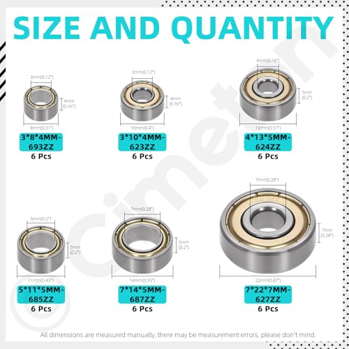 36PCS 623zz 624zz 627zz 685zz 687zz 693zz High Carbon Steel Deep Groove Bearings Double Sealed Carbon Steel Bearings Double Shield Deep Groove Bearings for VORON Printer - size: Mixed Sizes-36PCS, style: High Carbon Steel