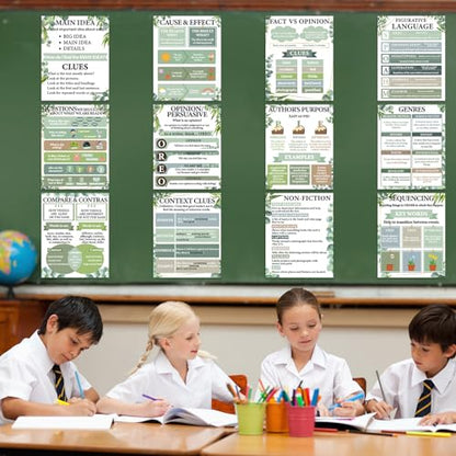 QOUBAI 12pcs Reading Comprehension Posters Eucalyptus Classroom Decor - color: Eucalyptus