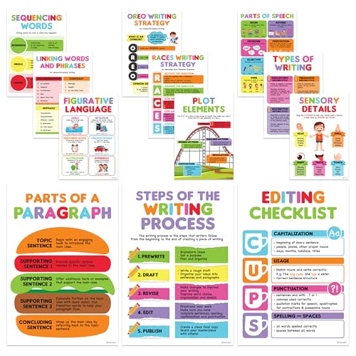 Decorably 12 Writing Process Posters for Classroom Middle School, 11x16in