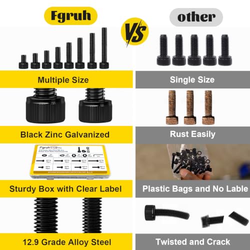 1120PCS M3 Socket Screws Assortment Kit,M3x6/8/10/12/16/20/25/30 mm - size: M3 1120pcs