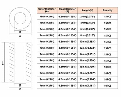 160PCS OD7mm ID4.2mm Black ABS Unthreaded Spacer Kit for M4 Screws - size: OD 7mm ID 4.2mm