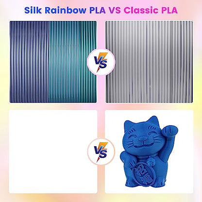 Comgrow Rainbow Colors Silk PLA 3D Printer Filament, PLA Filament 1.75mm - color: Rainbow Yellow